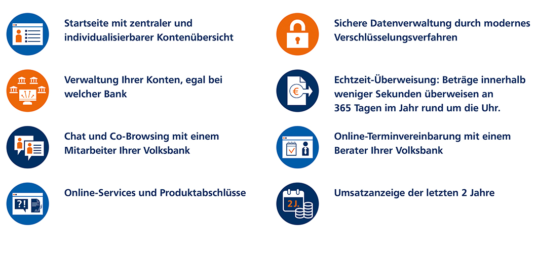 Noch einfacher, schneller und sicherer online unterwegs | Jahresbericht ...